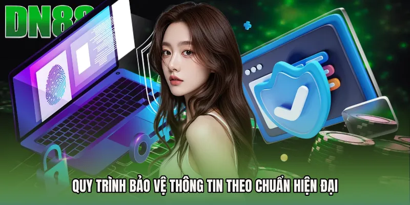 Quy trình bảo vệ thông tin theo chuẩn hiện đại